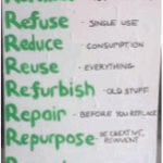 The 8Rs for Recycling